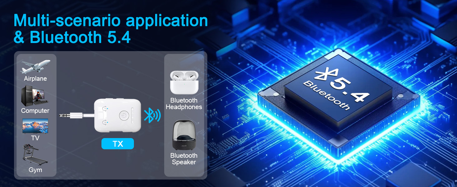 bluetooth transmitter for airplane