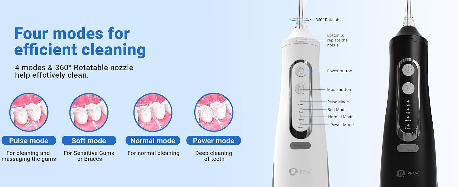 R REVA Dental Water Flosser - M209