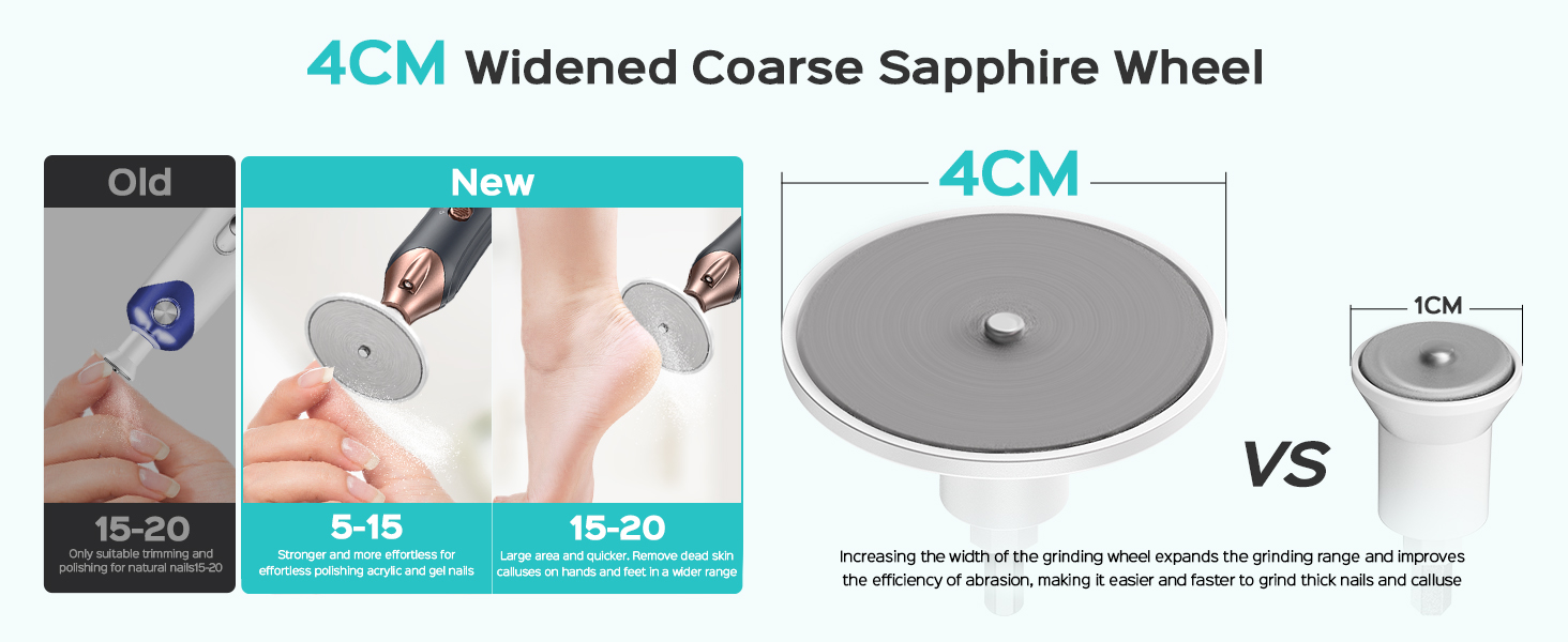 toe nail grinder for thick toenails