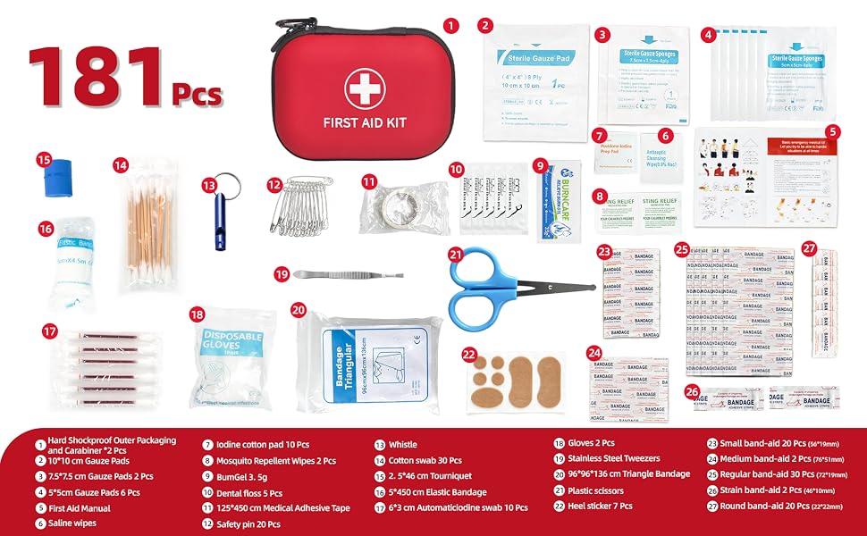 UPGRADED 181PCS FIRST AID KIT