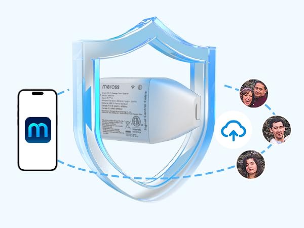 Smart Garage Door Opener Protects Your Data Security