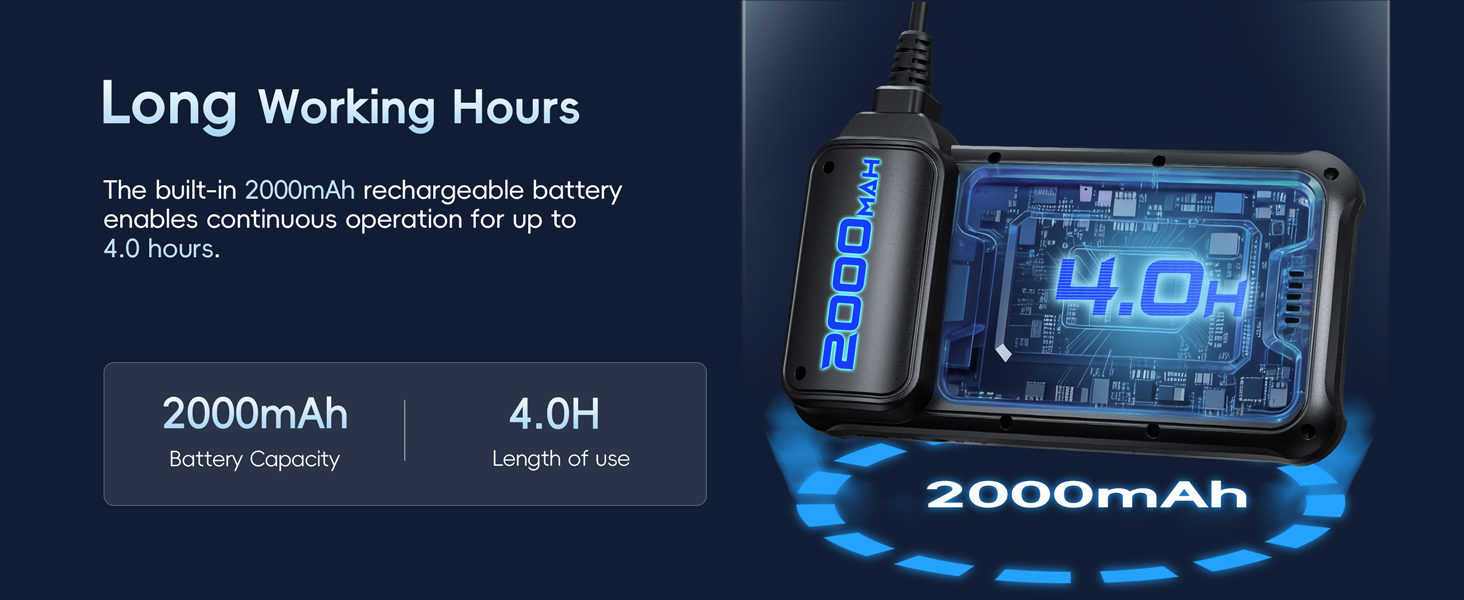borescope camera with light