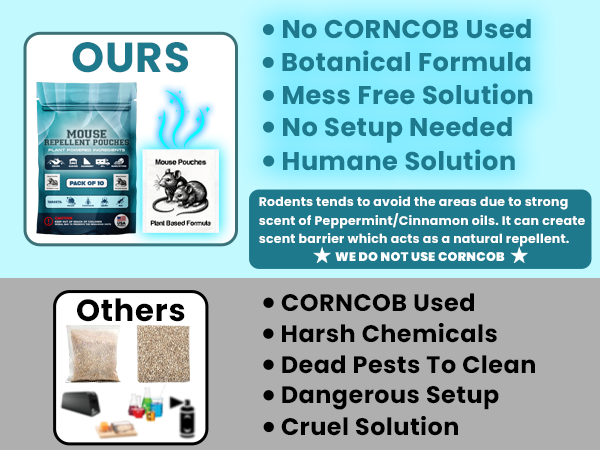 Mouse Repellent Pouches