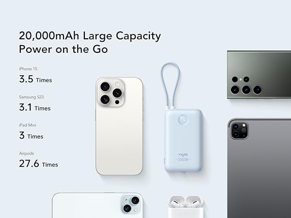 20000 mah power bank