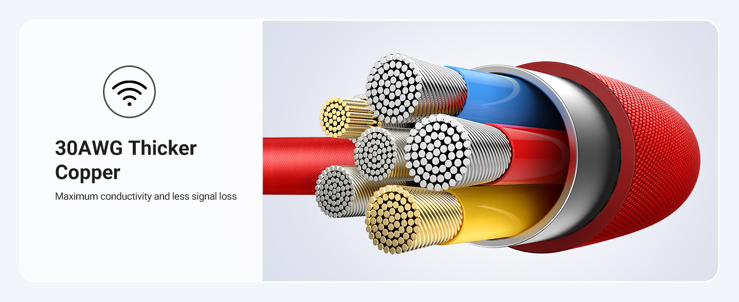 Multi Shielding