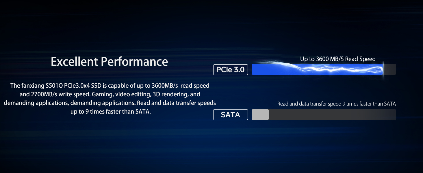 PCIE SSD 1TB