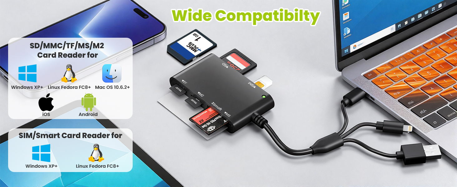 sim card adapter