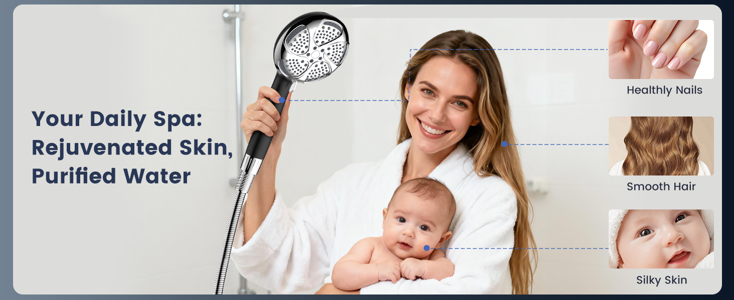 Filtered Shower Head