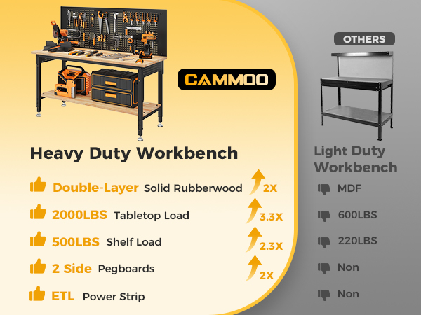 work bench, workbench, 60inches workbench, work benches for garage