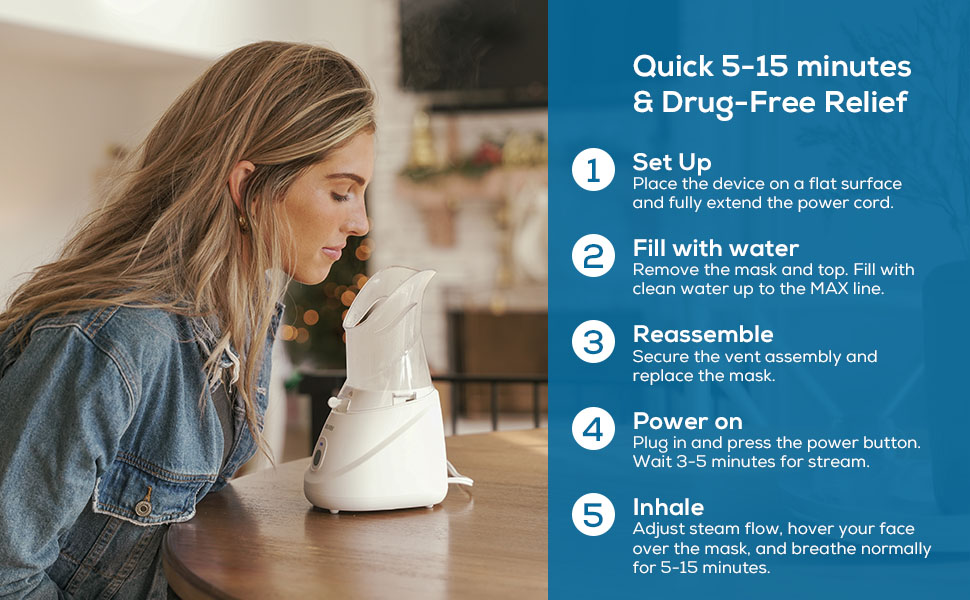 Quick 5-15 minutes & drug-free relief