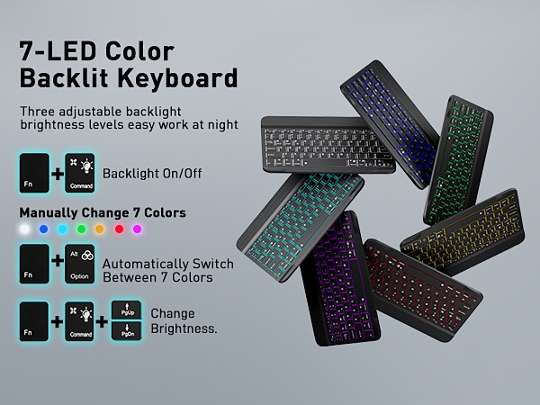 Keyboard Case for iPad 10.2 /iPad Pro 10.5 /iPad Air 3rd 10.5inch