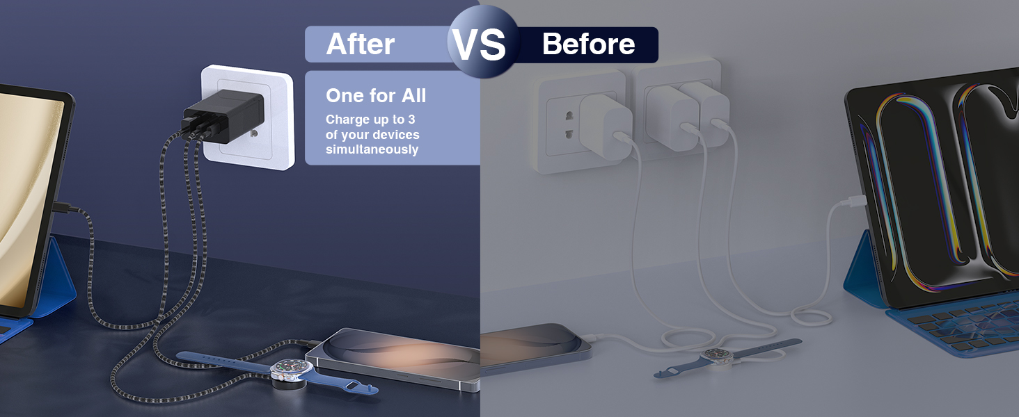 super fast charger type c