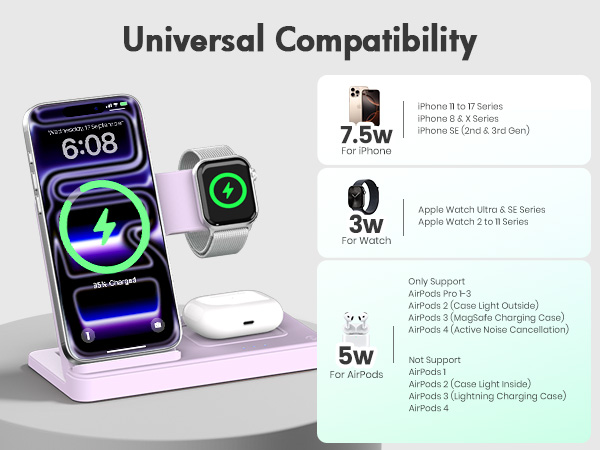 phone stand charger