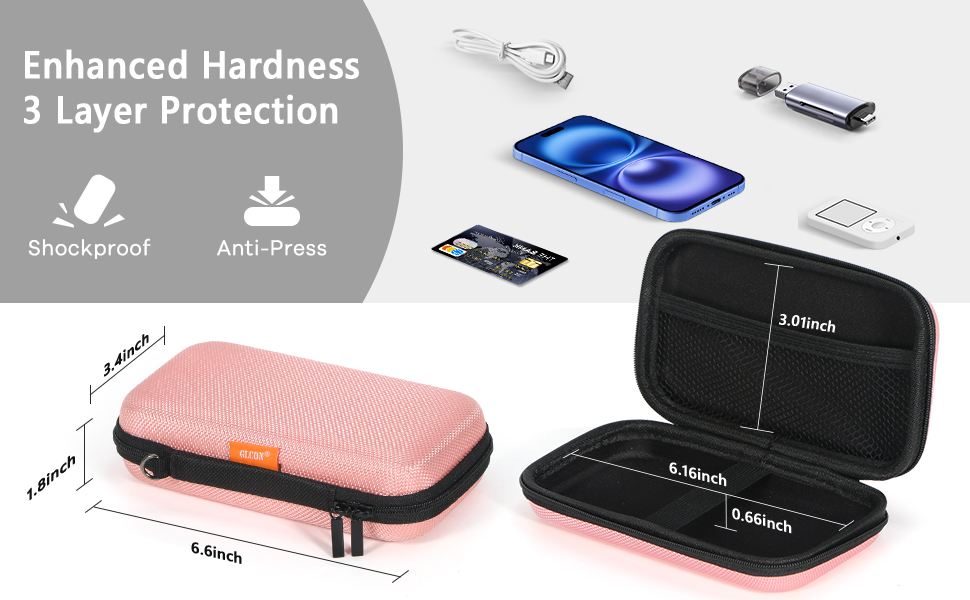 hard pink case