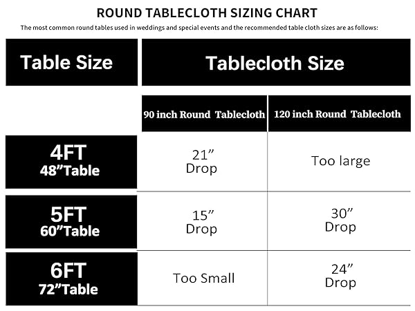 round tablecloth black size chart