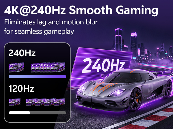 HDMI Switch 3 in 1 Out with Remote