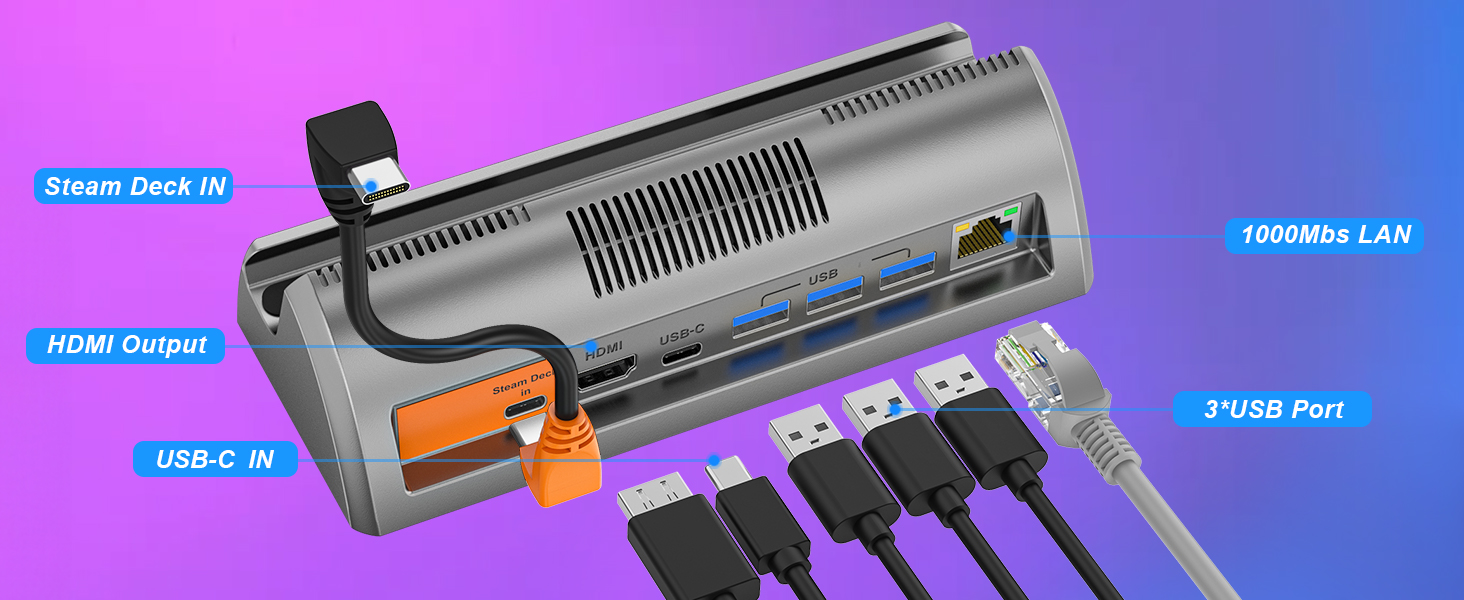 steam deck docking station