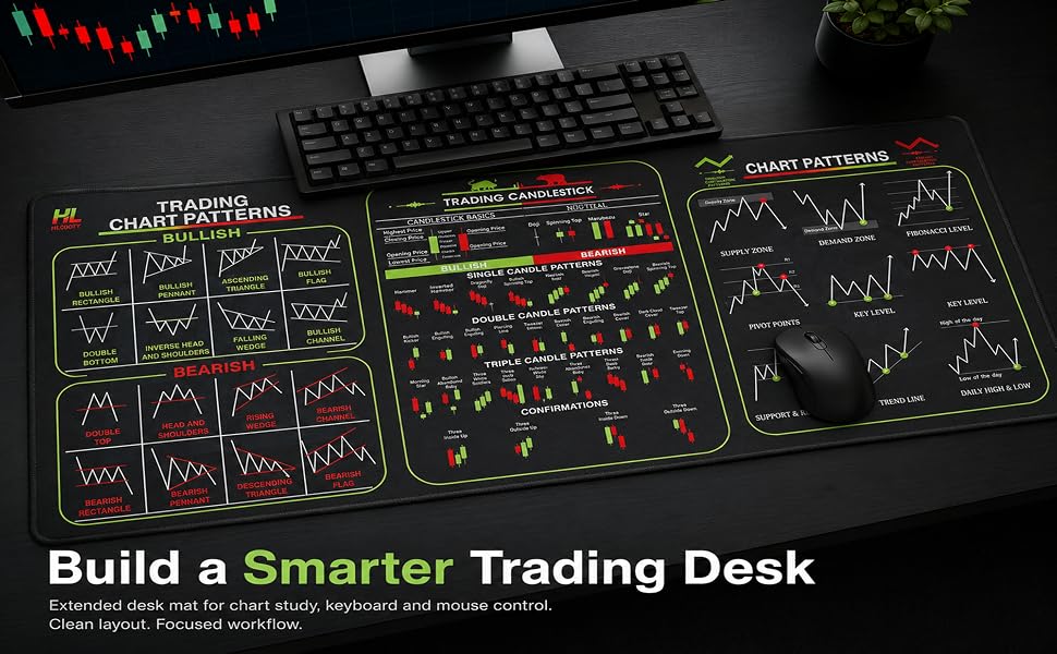 Stock Market Invest Day Trader Trading Mouse Pad