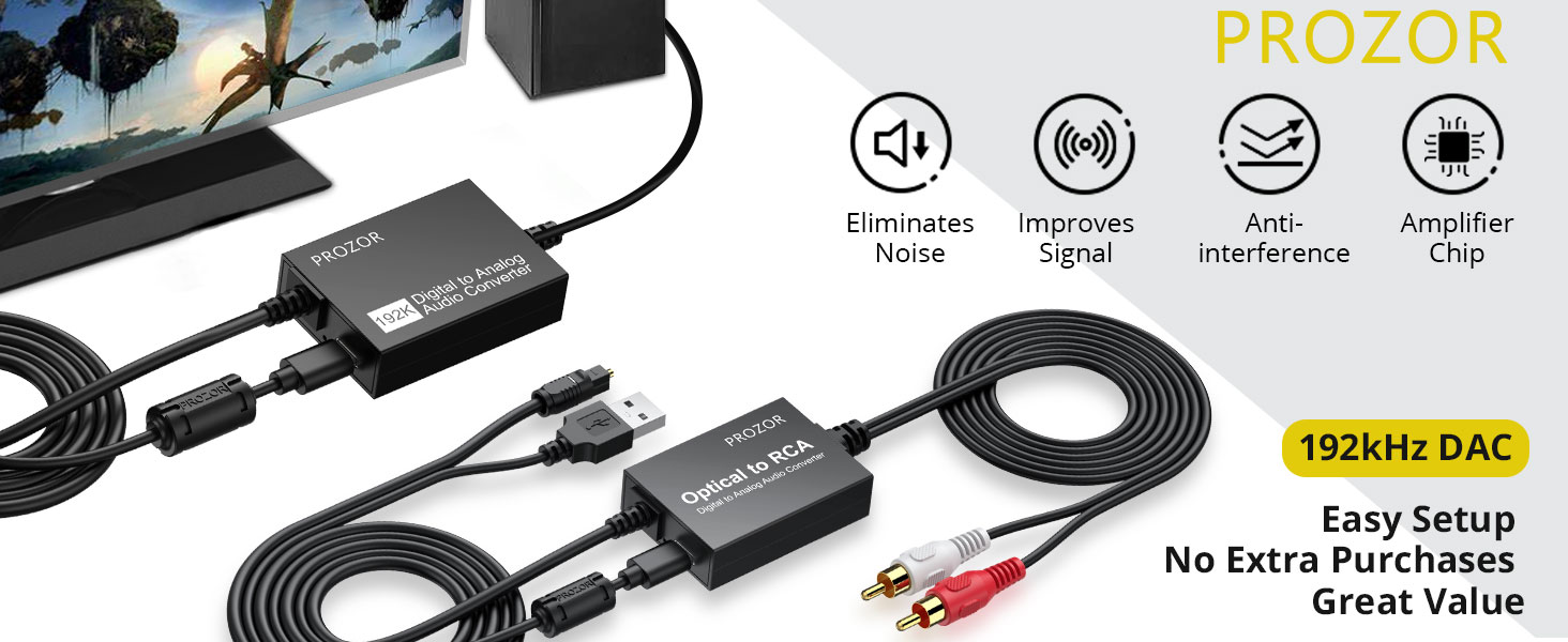 192KHz Digital to Analog Audio Converter 7ft/2.1m