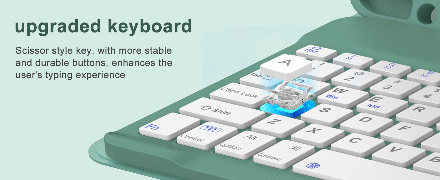 keyboard case
