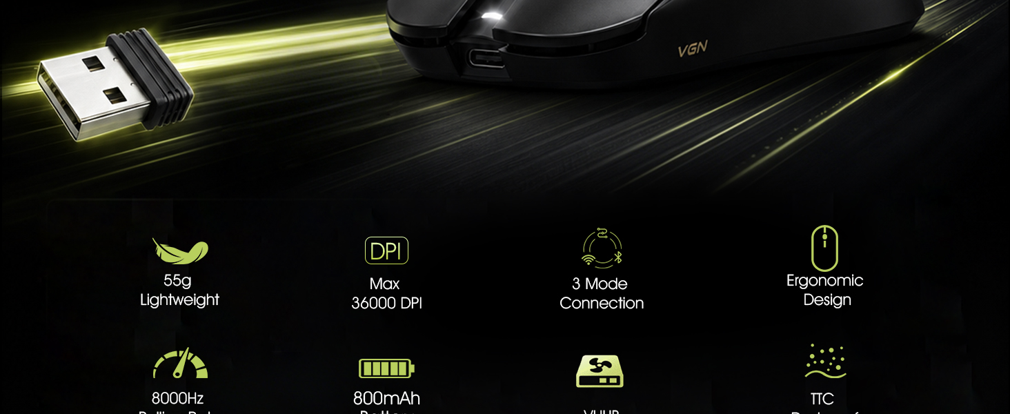 TRI-MODE CONNECTION
