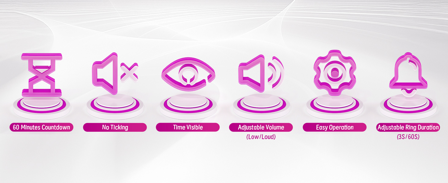 visual timer