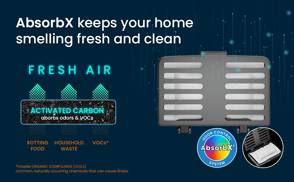 absorbx filter