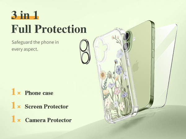 GVIEWIN Case Compatible with iPhone 17 Case