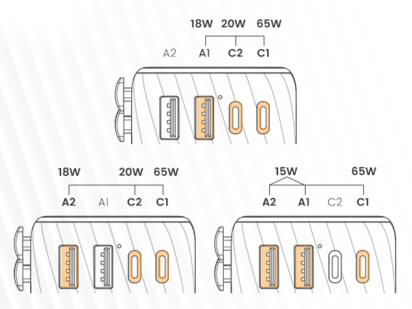 Three Ports Output