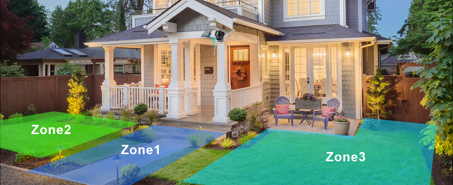 security camera outdoor