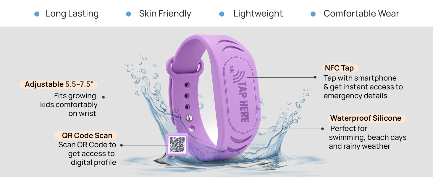 Shareware Wristband