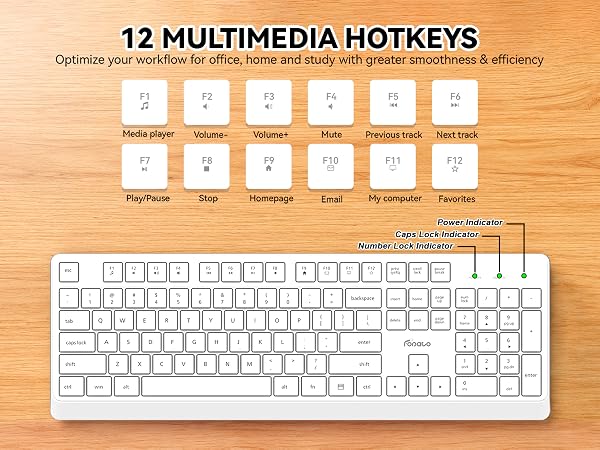 FOPATO K503 wireless keyboard and mouse