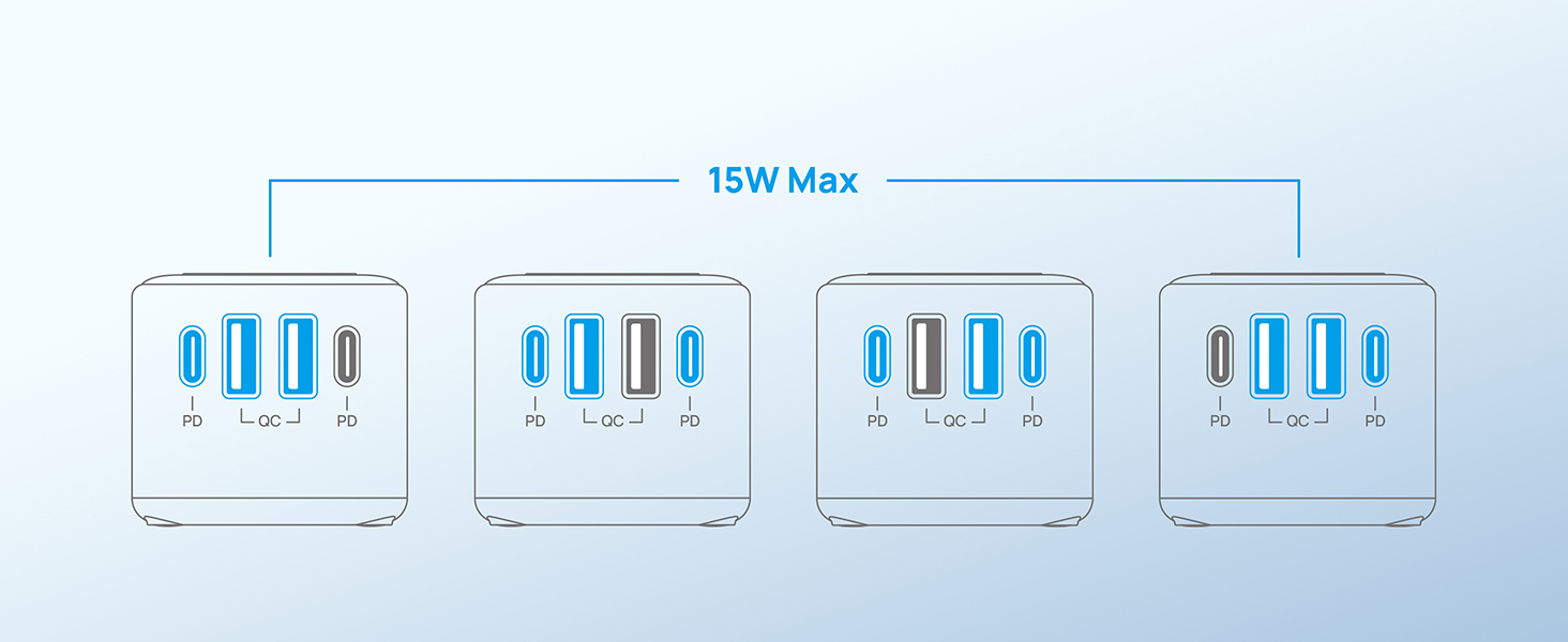 Electrical Outlet Extender 20W USB C