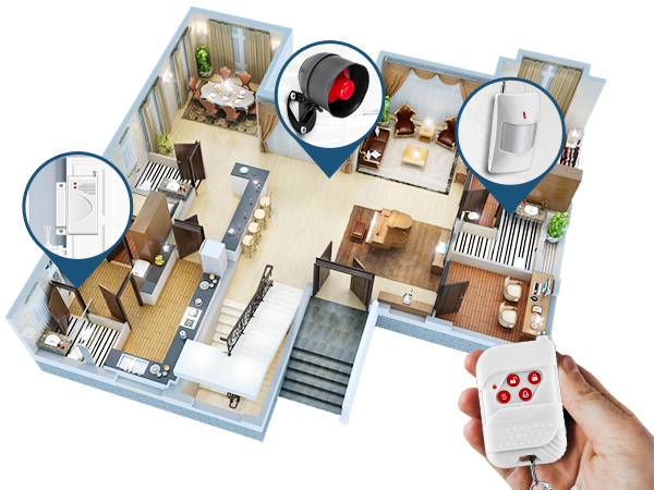 WiFi alarm defense system