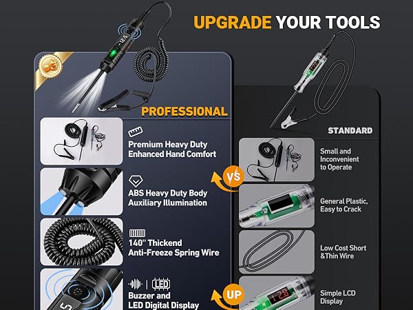 upgraded circuit tester