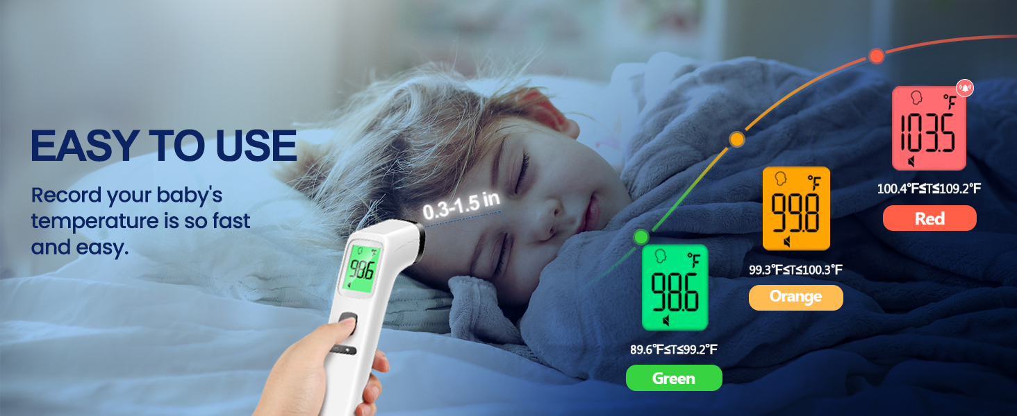 temporal thermometer