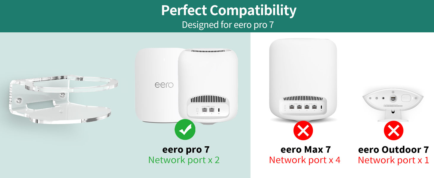 Text reads: 'Perfect Compatibility', shows comparison of three charging devices labeled 'zero pro 7', 'zero Max 7', and 'zero Outdoor 2' with technical specs below each.