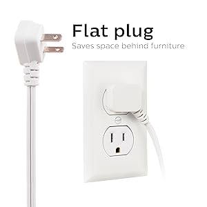 Flat Plug Advantage
