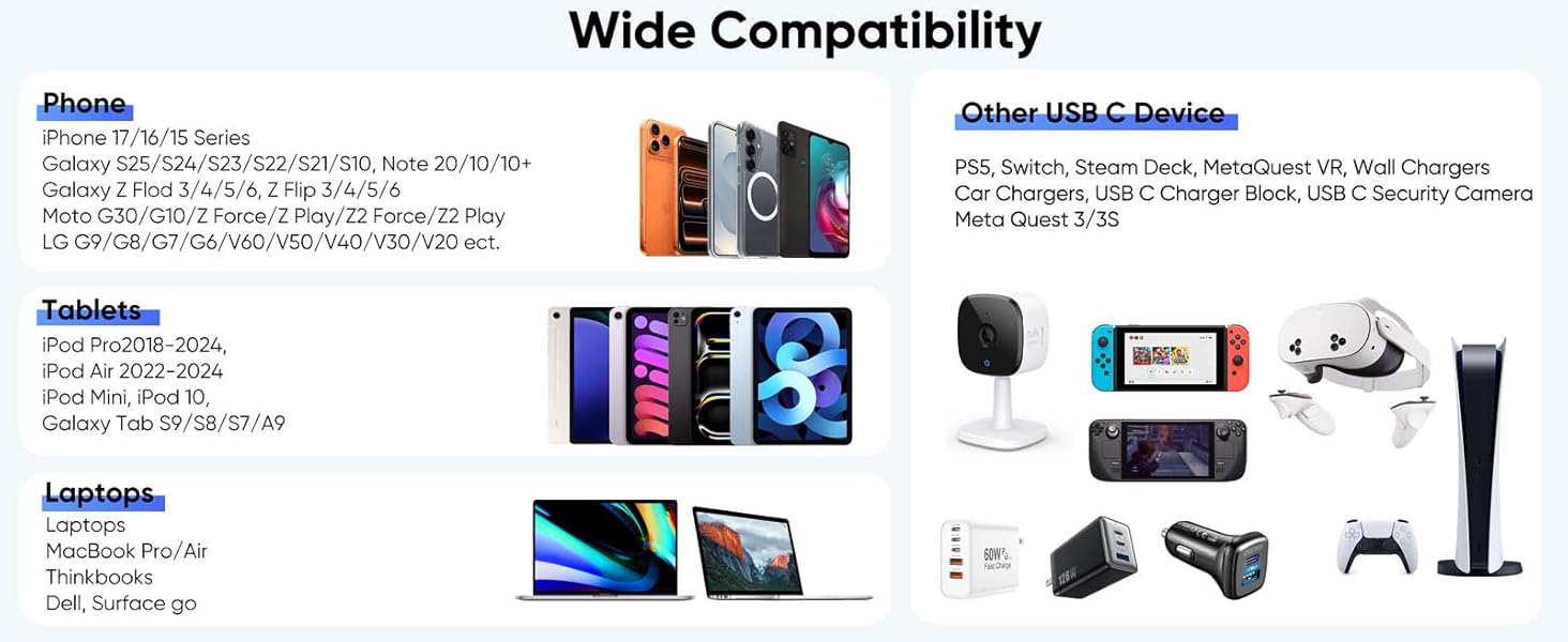 usb to usb c fast charging cable