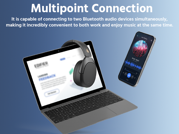 Multipoint Connection