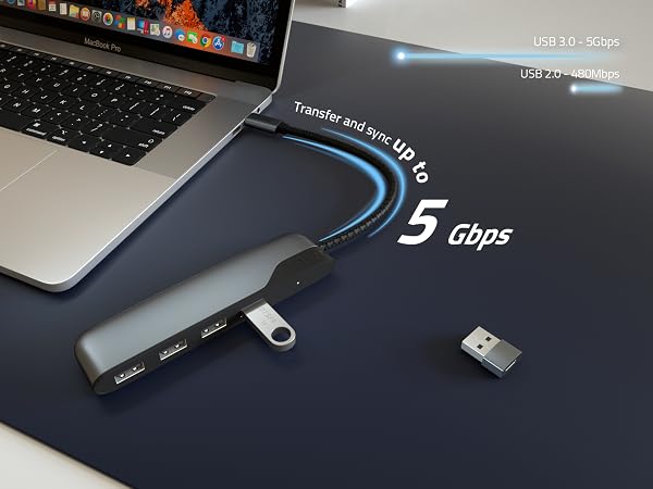 USB 3.1 Gen 1