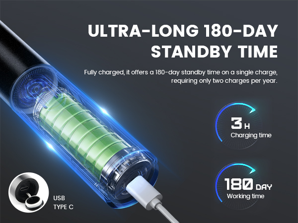 Rechargeable Sonic Travel Toothbrush Kit