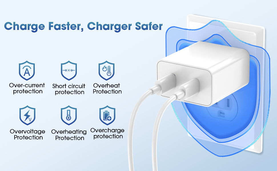 Charge Faster, Charger Safer