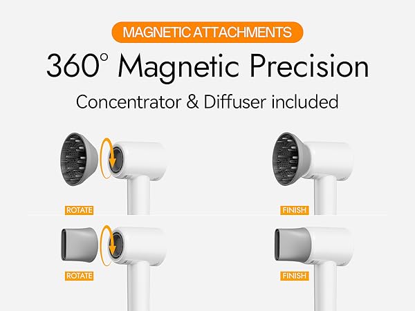 Snap/rotate sequence for both attachments