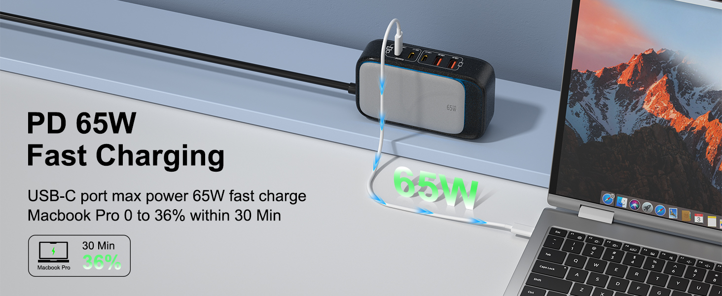 65W GaN Fast Charging Max
