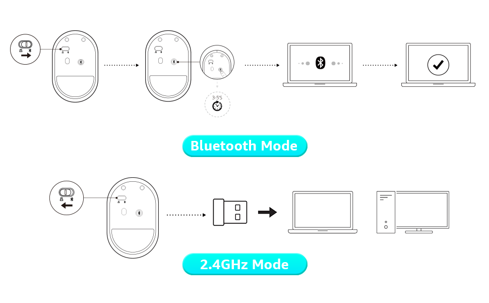 Silent Wireless Mouse