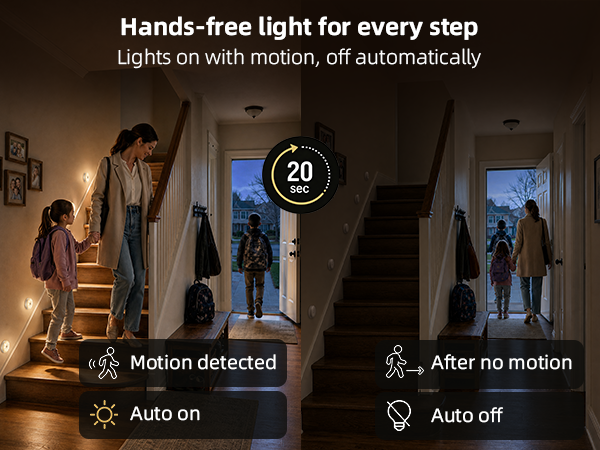 motion sensor light indoor