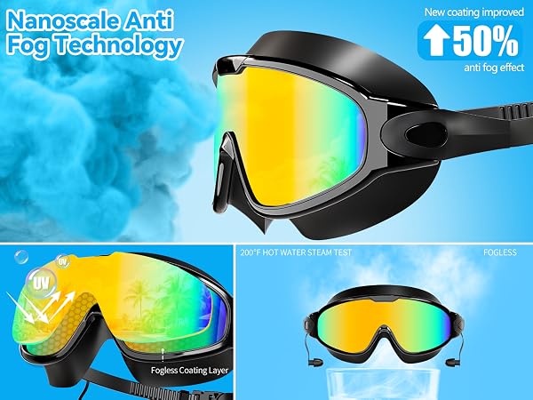 anti fog swim goggles