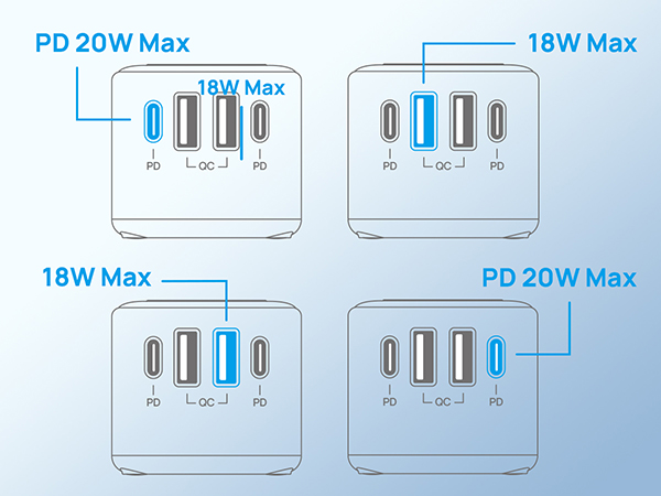 20W USB C Outlet Extender
