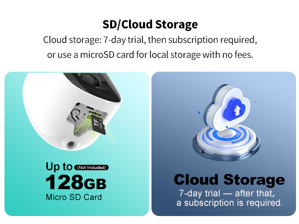 sd/cloud